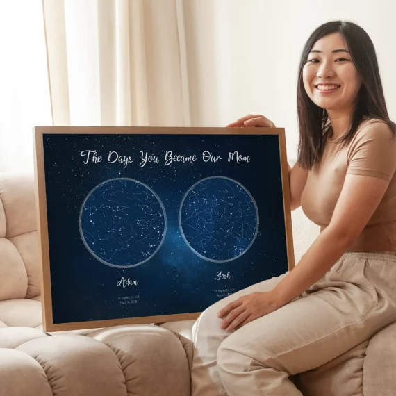 Woman holding a custom star map print showing the days you became our mom with personalized dates.