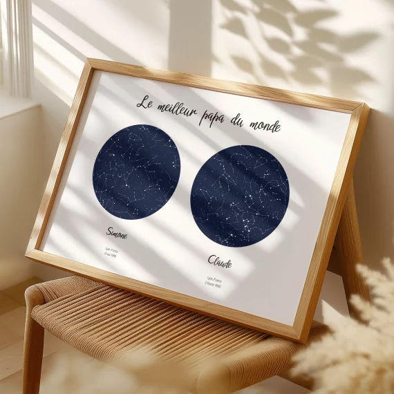 Affiche personnalisée avec deux cartes du ciel célébrant le jour où tu es devenu notre papa.