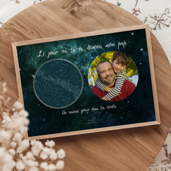 Affiche personnalisée avec une photo et une carte du ciel célébrant le jour où tu es devenu notre papa.