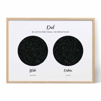 Double Star Map for Mom