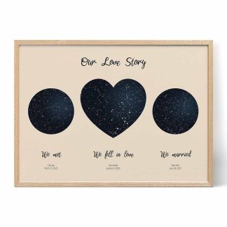 Our Love Story Star Map
