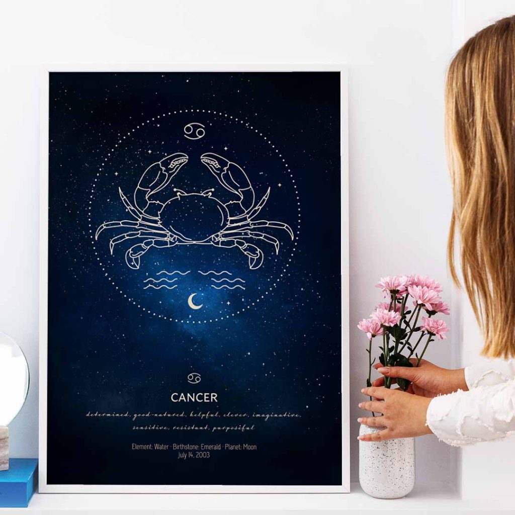 Zodiac art sign