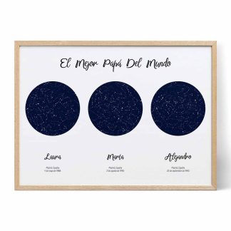 Mapa estelar triple para papá