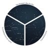 zoom de l'affiche de la carte des étoiles