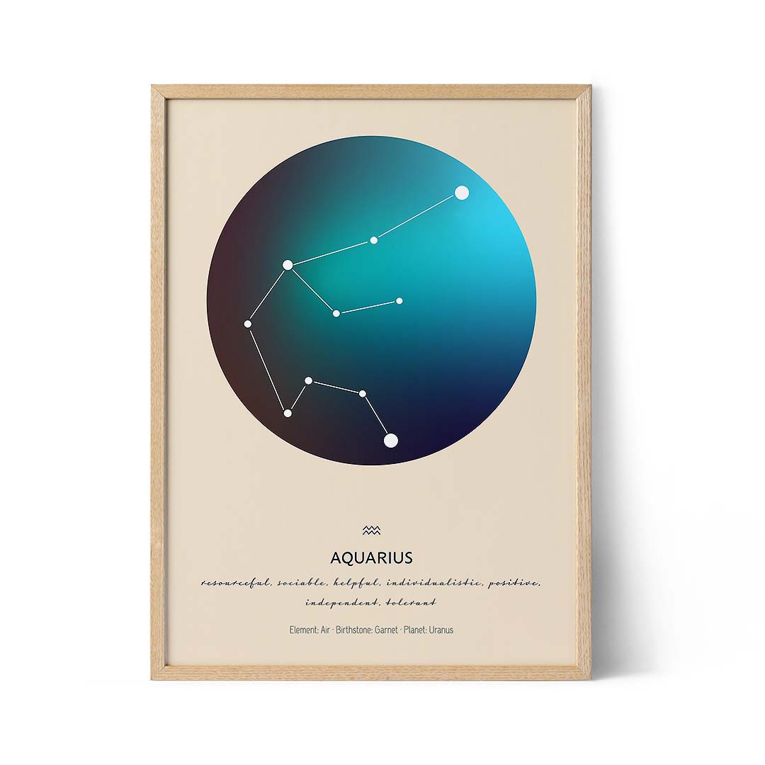 Aquarius Aura Zodiac Art - Positive Prints