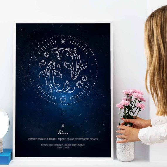 Pisces Zodiac Poster