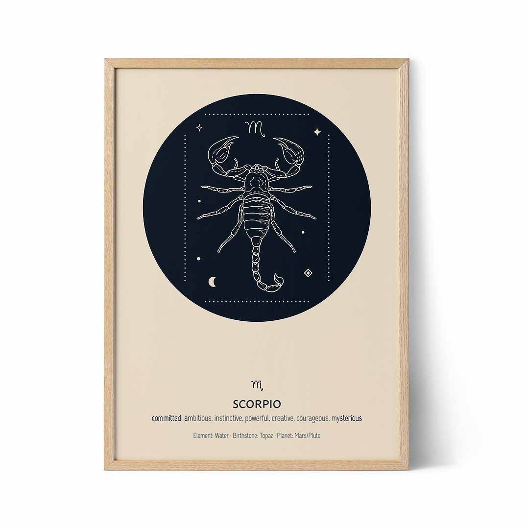 Scorpio Zodiac Art - Positive Prints