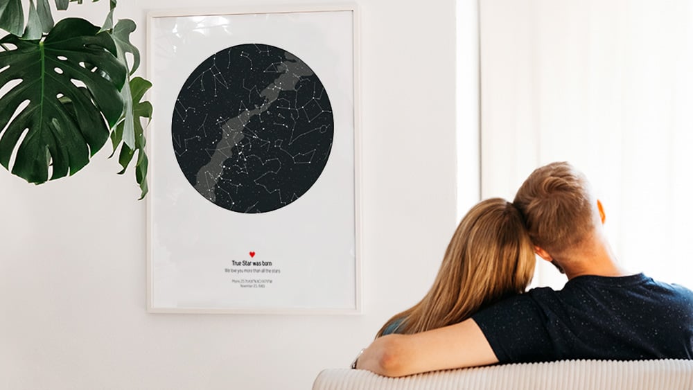 40th birthday gift ideas star map