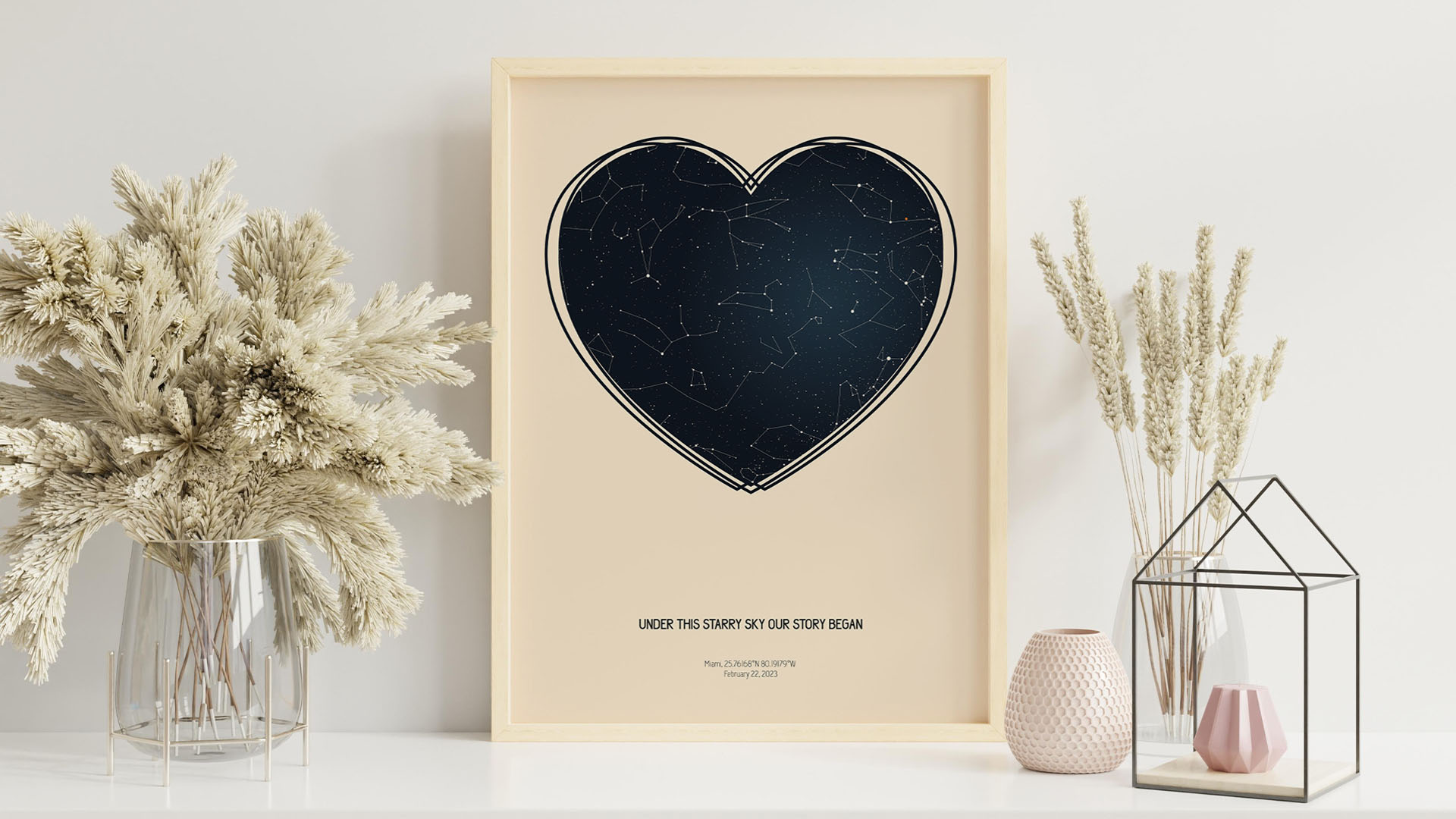 Are Custom Star Maps Accurate? - Positive Prints