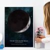 Birthday Moon Phase