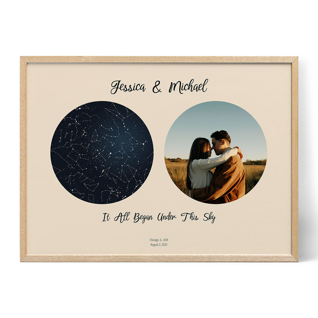 Customized Valentines Gifts For Him, Our First Kiss Star Map With Photo  Print, Anniversary Gift For Boyfriend - Best Personalized Gifts For Everyone