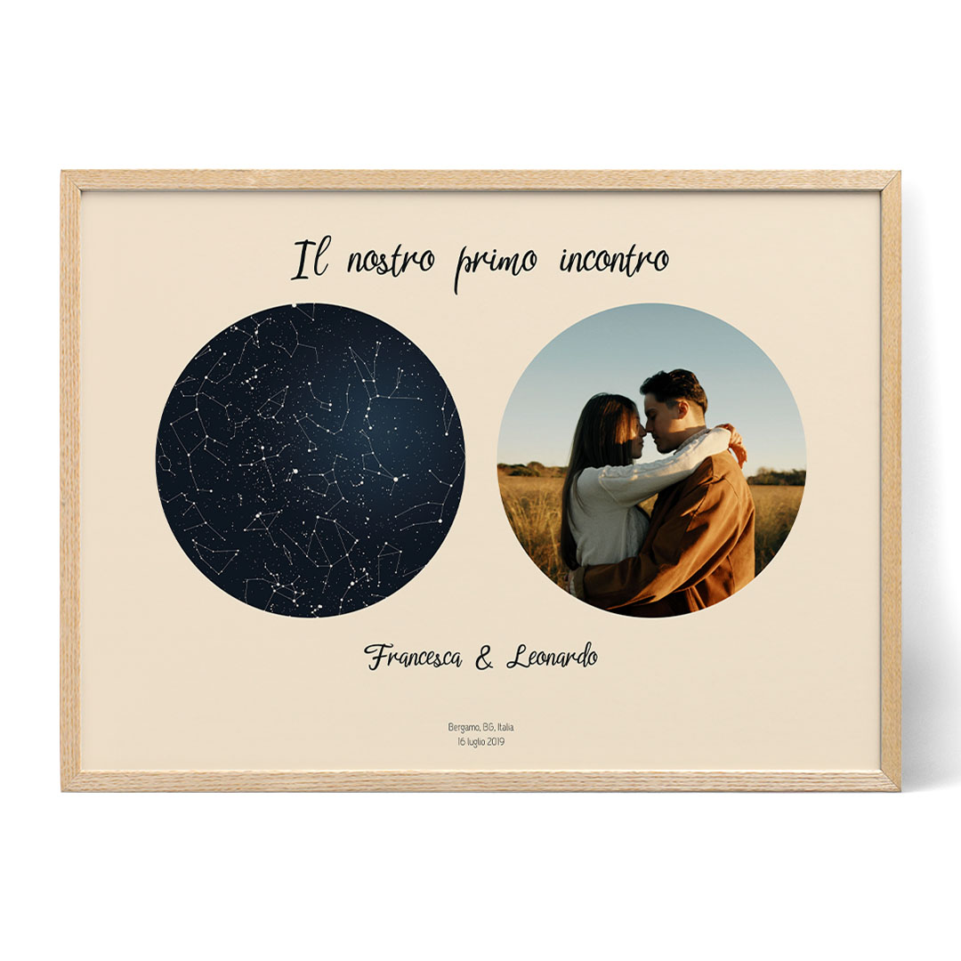 Mappa Stellare Personalizzata con Foto - Positive Prints