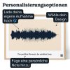 Papas Lieblingslied — personalisiertes Schallwellen-Poster - Schweiz