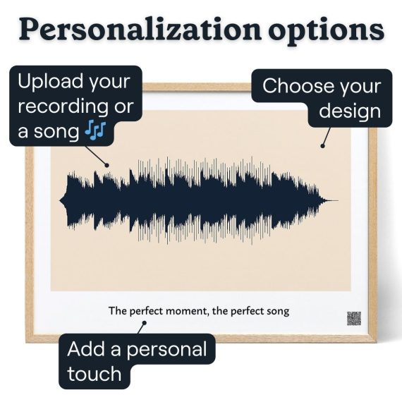 I Love You Mom Soundwave Art - Positive Prints