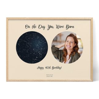 40th birthday star map with photo