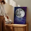 Birthday Moon Phase Canvas
