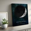 Birthday Moon Phase Canvas