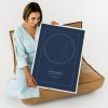 Personalized 40th Birthday Star Map
