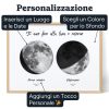 Due fasi della luna – personalizzazione