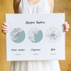 Lienzo del Mapa de Conocidos Prometidos y Casados-1
