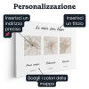 Tripla tela della mappa – personalizzazione