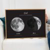 Two Moons for Dad