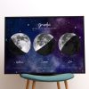 Three Moons for Grandpa