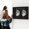 Twin Flames Moon Phases