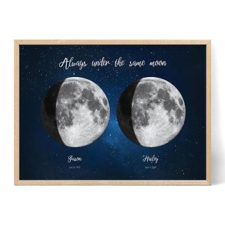 Twin Flames Moon Phases