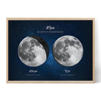 Two Moons for Mum 1, 2