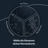 DE_04_custom star map elements