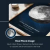EN_03_Birthday Moon Phase real moon