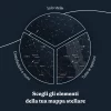 IT _04_custom star map elements