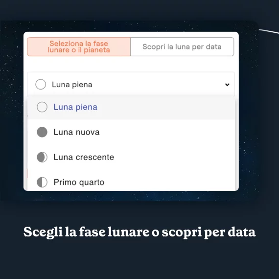 Cornice Personalizzata Con Fasi Lunari – Stampa Poster Della Tua Data Speciale – Regalo Compleanno, Anniversario