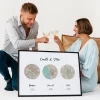 Oui, Je Le Veux — affiche artistique personnalisée