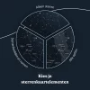 NL _04_custom star map elements