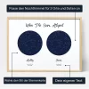 Als Die Sterne Ausgerichtet Waren Doppelsternkarte — personalisiertes Sternenkarten-Poster - Schweiz
