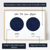 Doppia Mappa Stellare Di Quando Gli Astri Si Allinearono