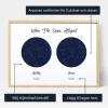 Nar Stjarnorna Ar I Linje — personlig stjärnkarta poster