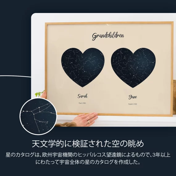 sky view_JA_Double Star Map for Grandparents