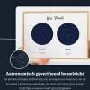 sky view_NL_Best Friend Double Star Map