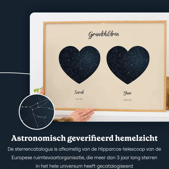 sky view_NL_Double Star Map for Grandparents