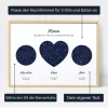 Unsere Mutter Die Dreifachkarte — personalisiertes Sternenkarten-Poster - Schweiz