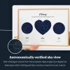 EN_sky view_Our Mom Triple Star Map