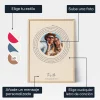 Arte De Vinilo De Canciones Personalizado — impresión personalizada onda sonora