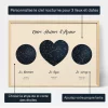 FR_personalize_Our Love Story Triple Star Map