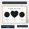 IT_personalize_Our Dad Triple Star Map