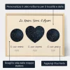 IT_personalize_Our Love Story Triple Star Map