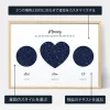 JA_personalize_Our Mom Triple Star Map