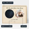 JA_personalize_The Day You Became My Mommy with Photo